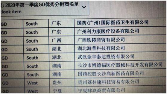 【新聞】國(guó)藥國(guó)際廣州榮獲GE醫(yī)療“優(yōu)秀分銷商”的稱號(hào)